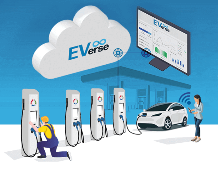 EV Charging for Retail