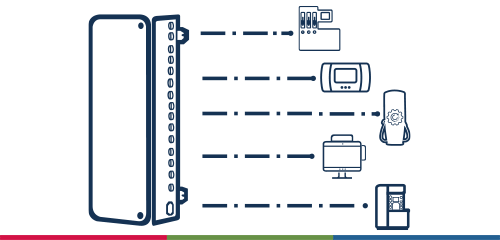 Large image of the DOMs box connections