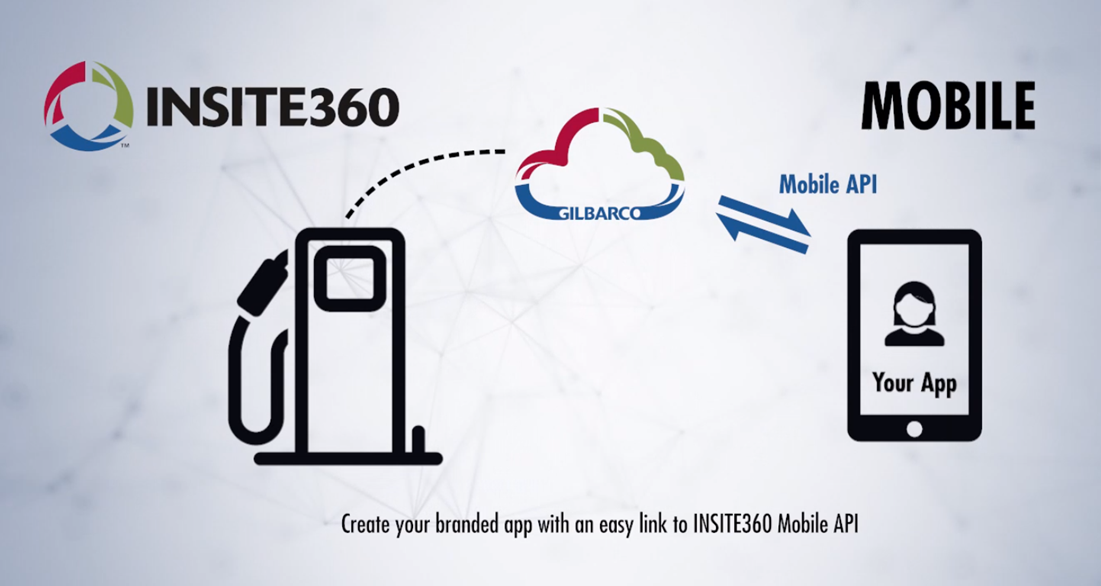 Insite360 Mobile