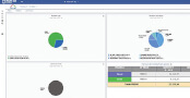 Thumbnail image of the wetstock management dashboard