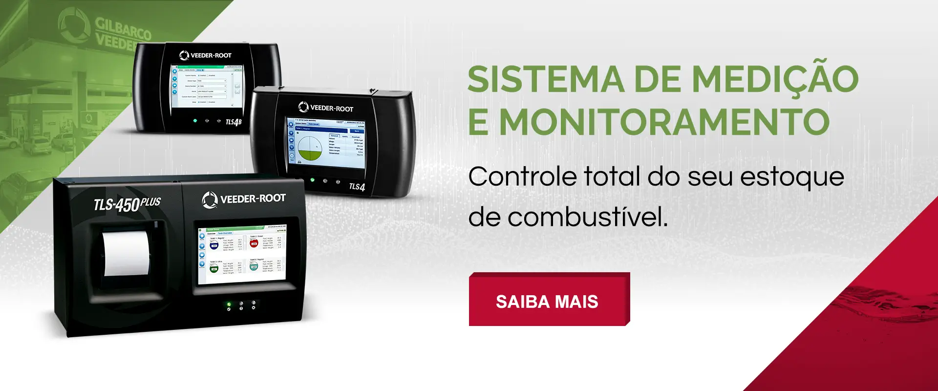 Medição e Monitoramento