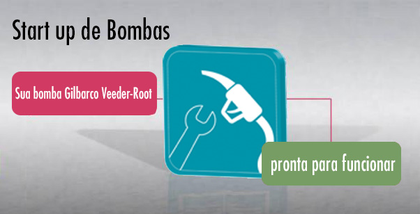 Start up de Bombas Start up de Bombas