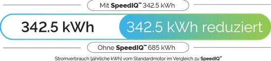 SK700-II fuel dispenser