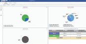 Thumbnail image of the Insite360 wetstock management dashboard