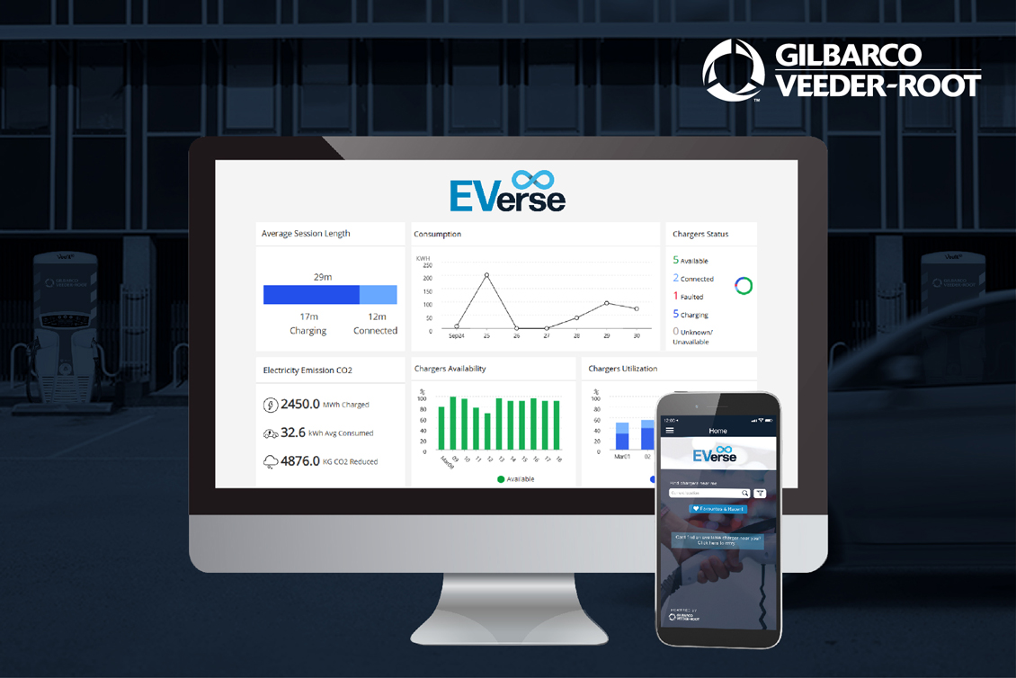 view of the everse platform on mobile and desktop