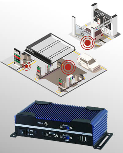 Epsilon unit and all its connections