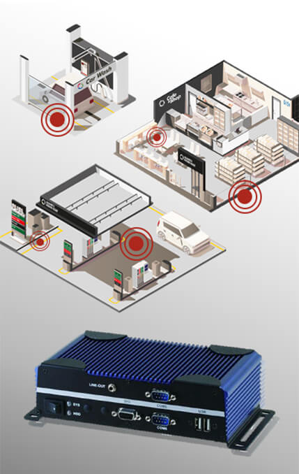 Epsilon unit and all its connections