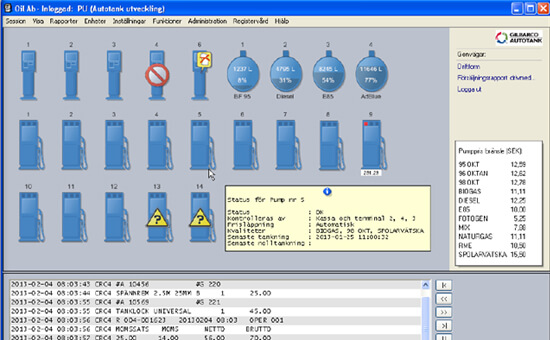 Setup and Supervision dashboard fuel supervision dashboard