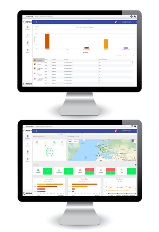 reporting screens on desktop computers