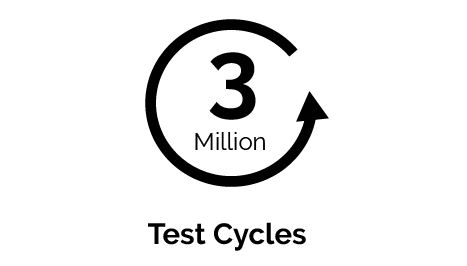 Ergo 75 test cycles