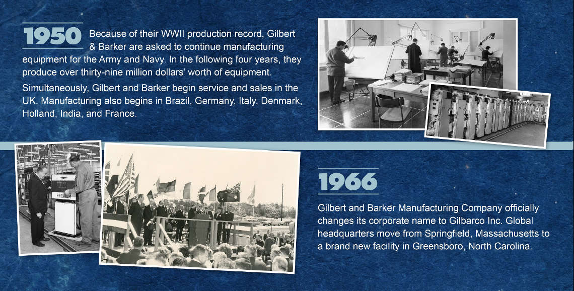 Gilbarco Company History