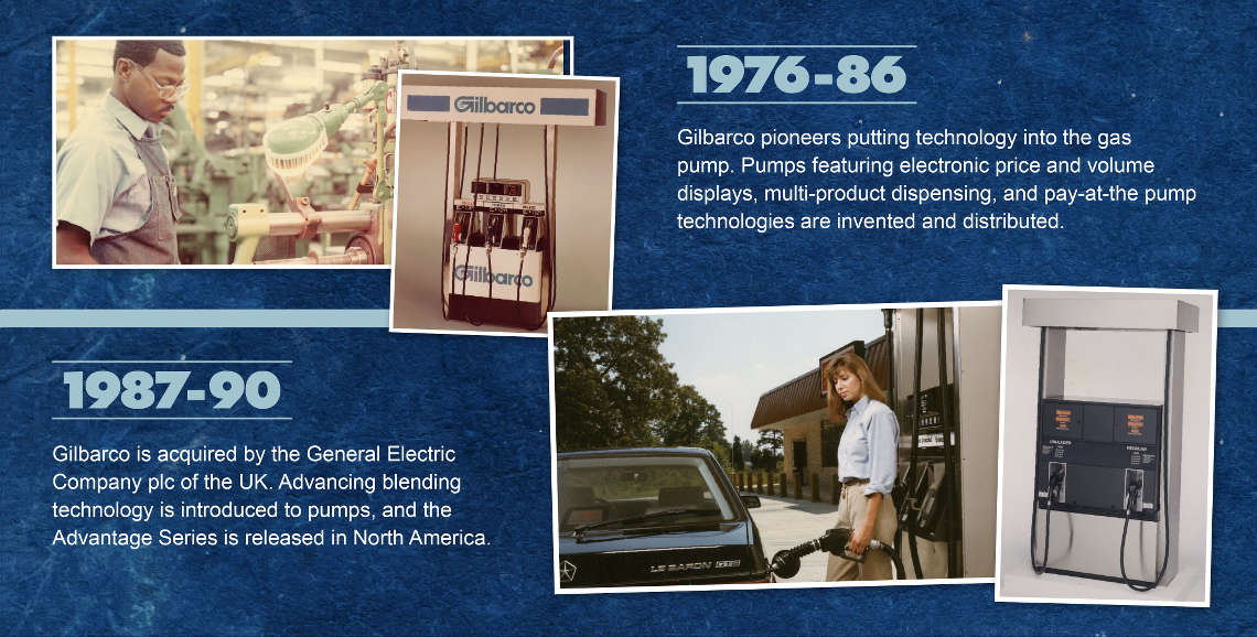 Gilbarco Company History
